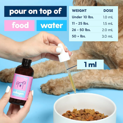 Liquid Collagen Drops for Dogs & Cats
